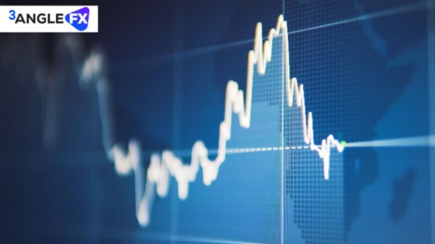 Close-up of a financial chart displaying market fluctuations, highlighting the risks and scam concerns with 3angleFX.”